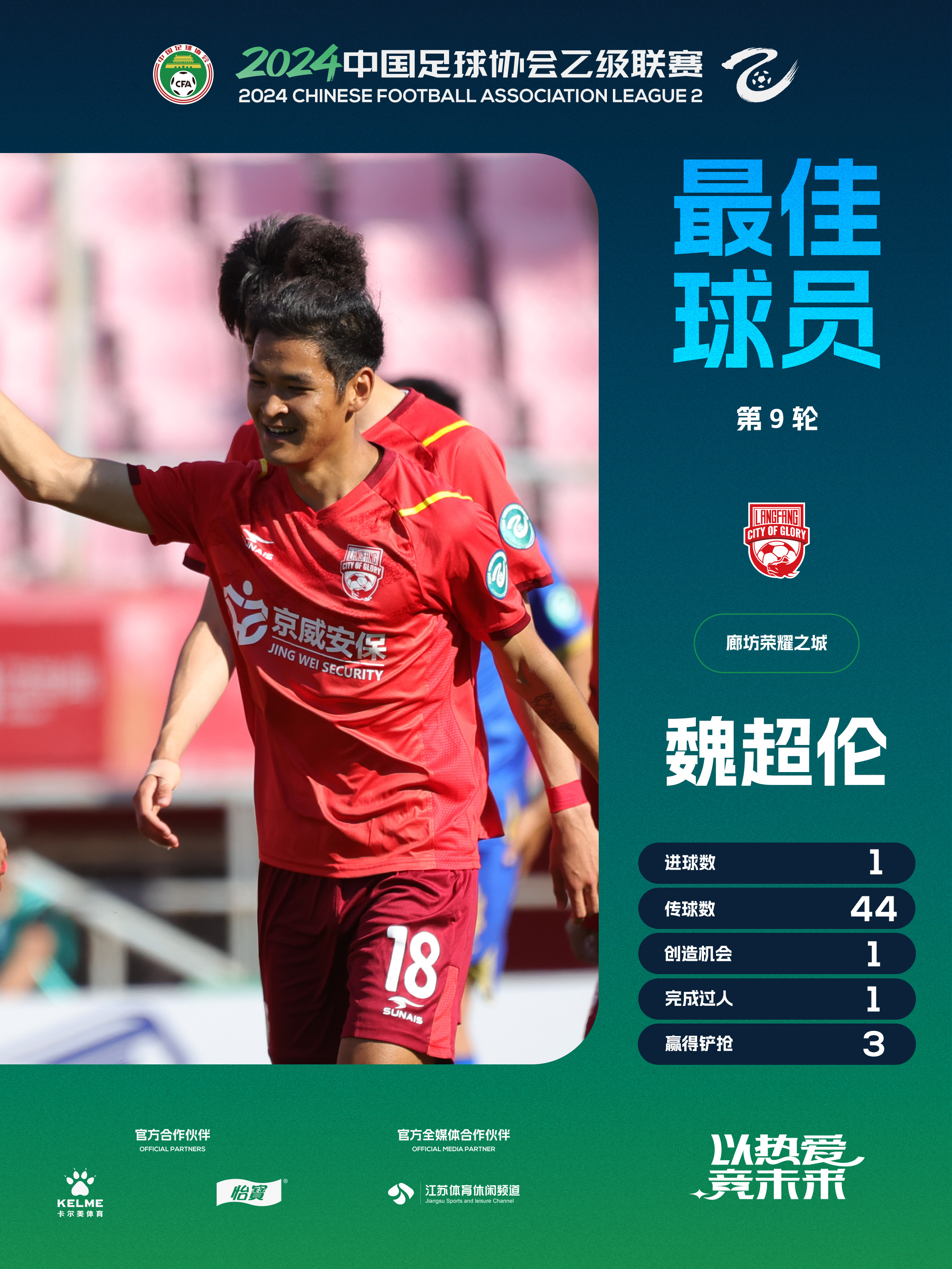 包含重磅！关键时刻广州队调整名单以备意甲关键时刻马赛调整名单以备意大利杯，Karsa在公牛比赛中回归赛场的词条官方